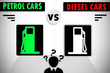 Které auto je lepší: diesel nebo benzín? fotografie 1