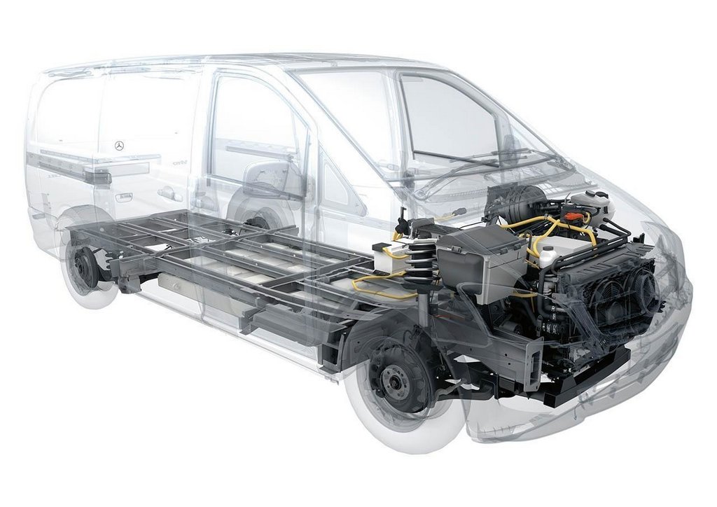 Mercedes-Benz převádí Vito a Sprinter na elektrický pohon