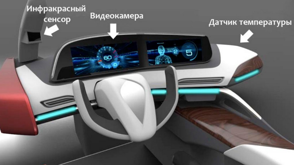 Panasonic vyvinul nový systém sledování únavy řidiče