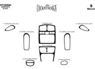 Hyundai Santa Fe 1 2000–2006 Kryty palubní desky fotografie 3