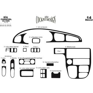 Kryty palubní desky Kia Carnival 2002–2013 fotografie 2
