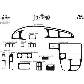 Kryty palubní desky Kia Carnival 2002–2013 fotografie 2