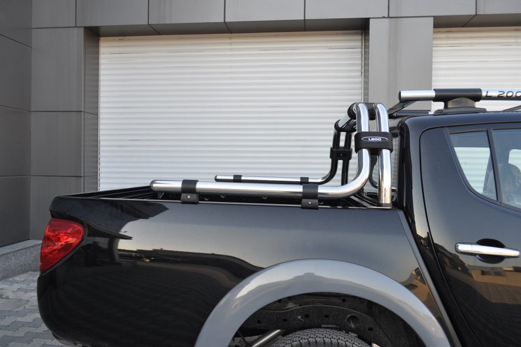 Co je to rollbar?