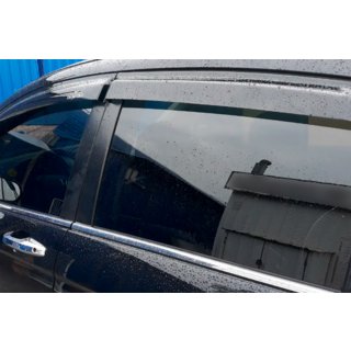 Ofuky oken (4 ks, HIC) Honda CRV 2007–2011 fotografie 2